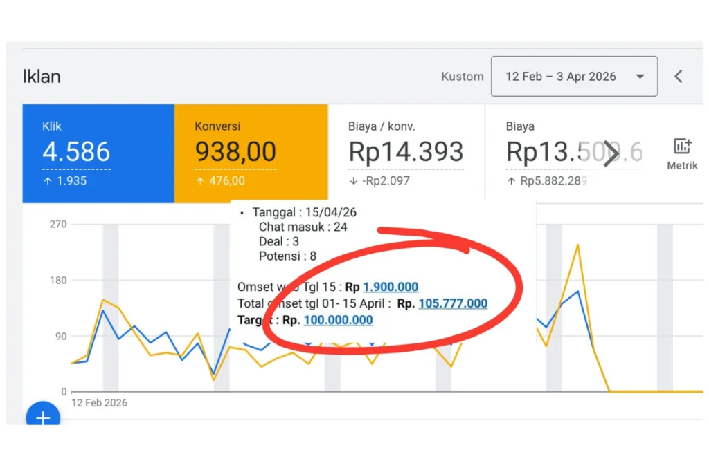 Jonas Rental Mobil Portfolio